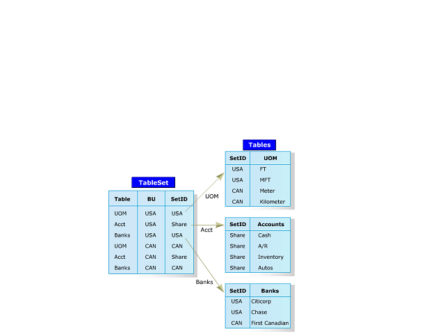 Screen image of this step Screen image of this step