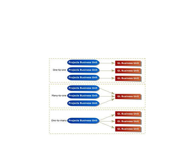 Screen image of this step Screen image of this step