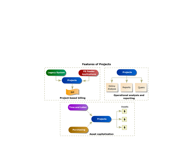 Screen image of this step Screen image of this step