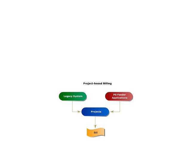 Screen image of this step Screen image of this step