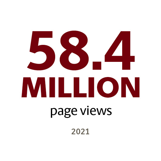 Infographic: 58.4 million page views, 2021
