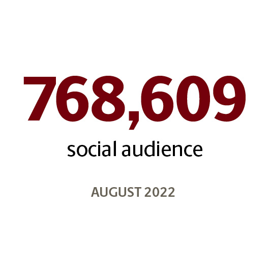 Infographic: 768,609 social audience, August 2022