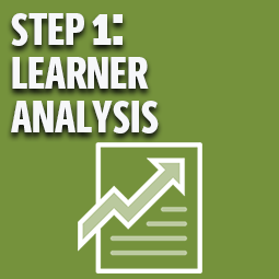 Step 1: Learner Analysis Step 1: Learner Analysis