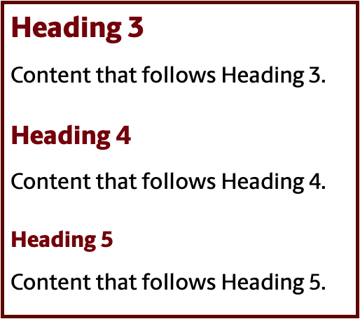 Screenshot of proper hierarchy in the CMS. The first heading is a Heading 3, with a Heading 4 nested within it. The Heading 4 has a Heading 5 nested within it.