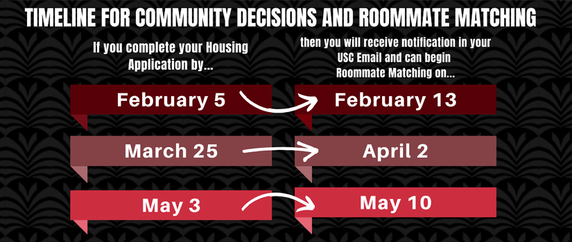 first-year student housing timeline