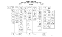 Thumbnail of organizational chart