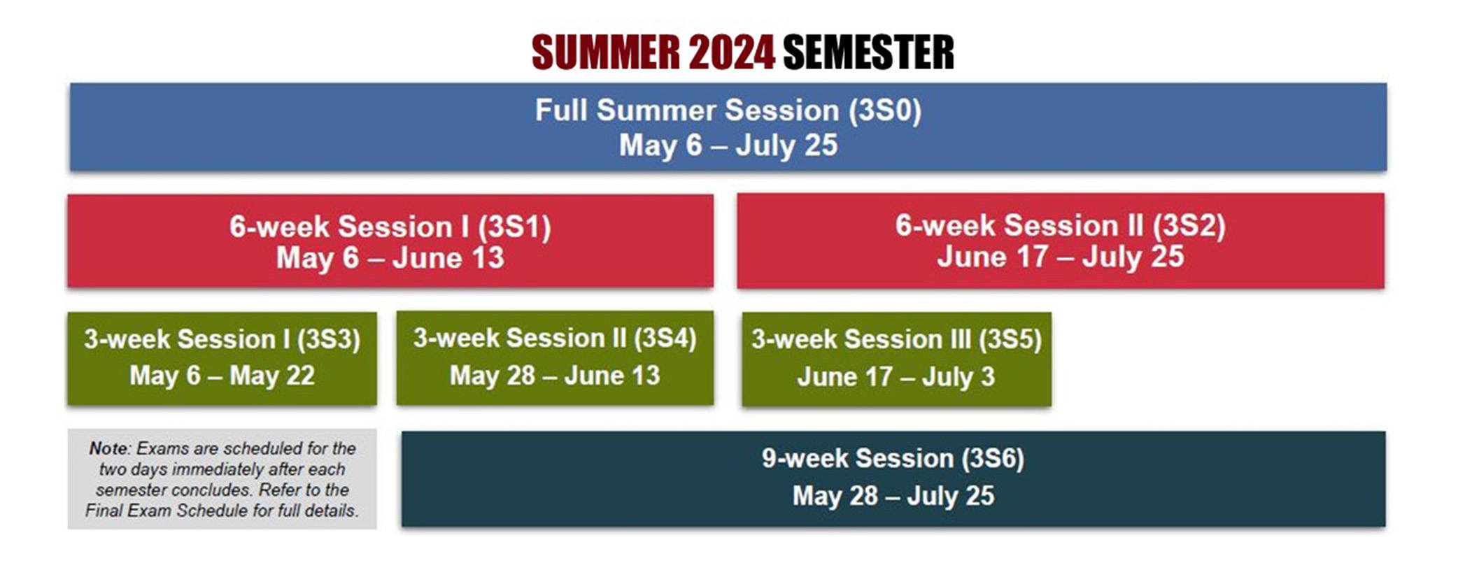 Summer 2024 Schedule University Registrar University of South Carolina