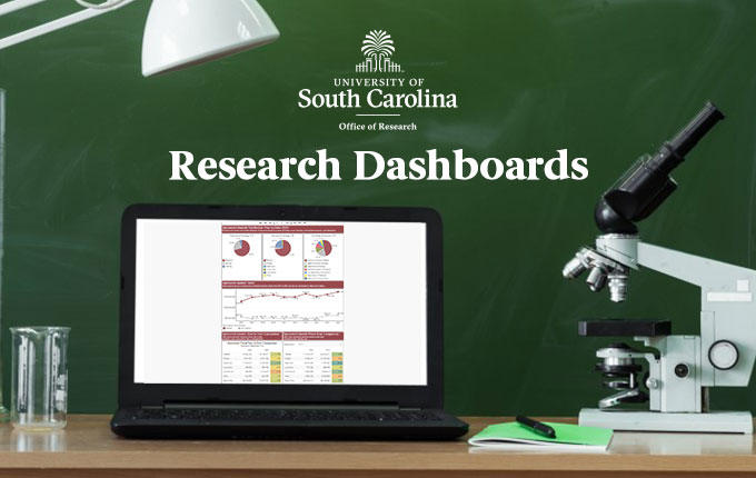 Decorative banner with an image of research equipment and a laptop computer. Inside of the image is the heading “Research Dashboards.”