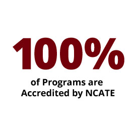 Infographic: 100% of programs accredited by NCATE