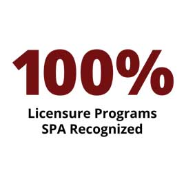 Infographic: 100 percent Licensure Programs SPA Recognized