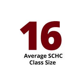Infographic: 16 average SCHC class size