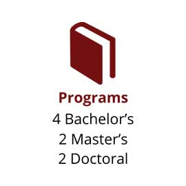 Infographic: 8 programs (4 bachelor’s, 2 masters, 2 doctoral)
