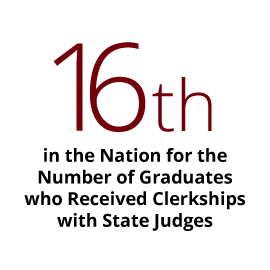 School Of Law At A Glance University Of South Carolina   Info Law Clerkships 17s 