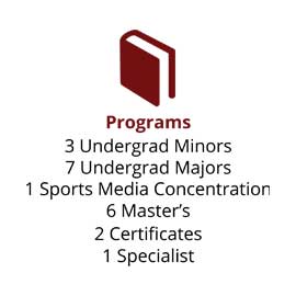 Infographic: 3 undergrad minors, 7 undergrad majors, 1 sports media concentration, 6 master’s, 2 certificates, 1 specialist