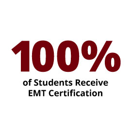 Infographic: 100% of Students Receive EMT Certification