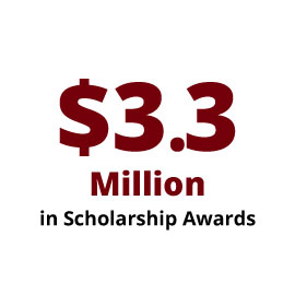 Infographic: $3.3 million in Scholarship Awards