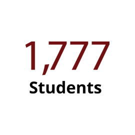 Infographic: 1,757 students