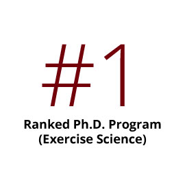 Infographic: #1 ranked PhD Program (Exercise Science)