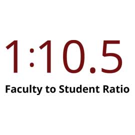 Infographic: 1 to 10.5 faculty to student ratio
