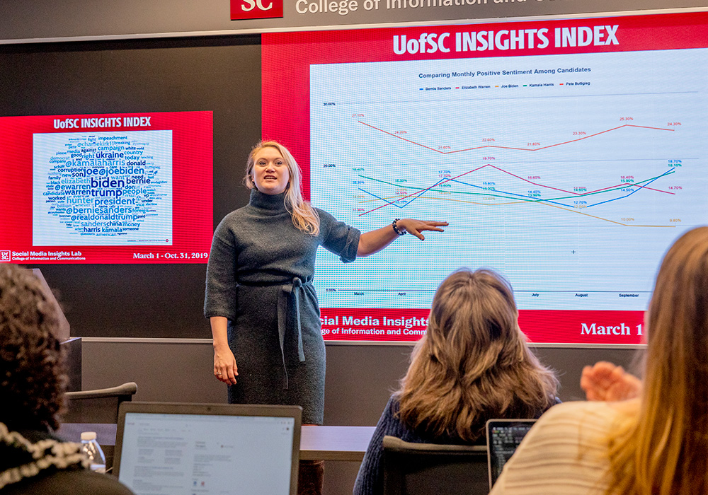 Person standing in front of charts in the social media insights lab.