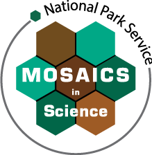 national parks mosaics logo