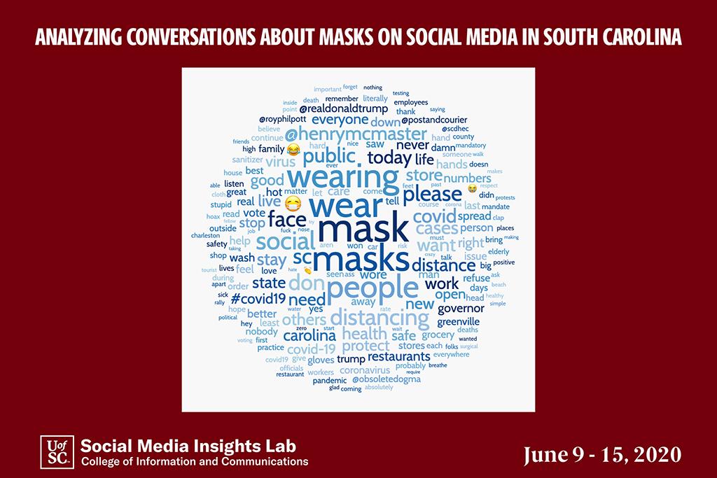 S.C. social media users support wearing masks - College of Information and  Communications