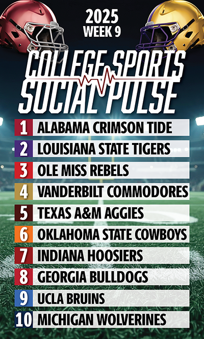 list of top 10