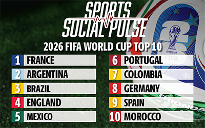 top 10 graphic