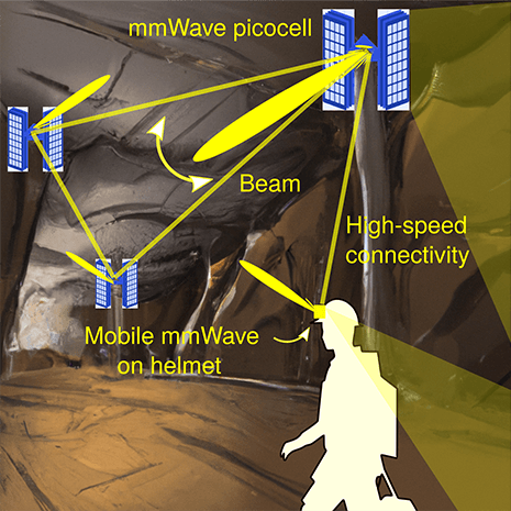 Minesense framework