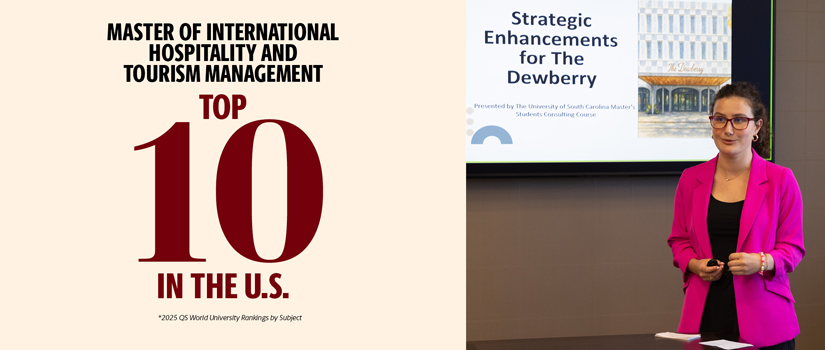 Master of International Hospitality and Tourism Management, Top 10 in the U.S.