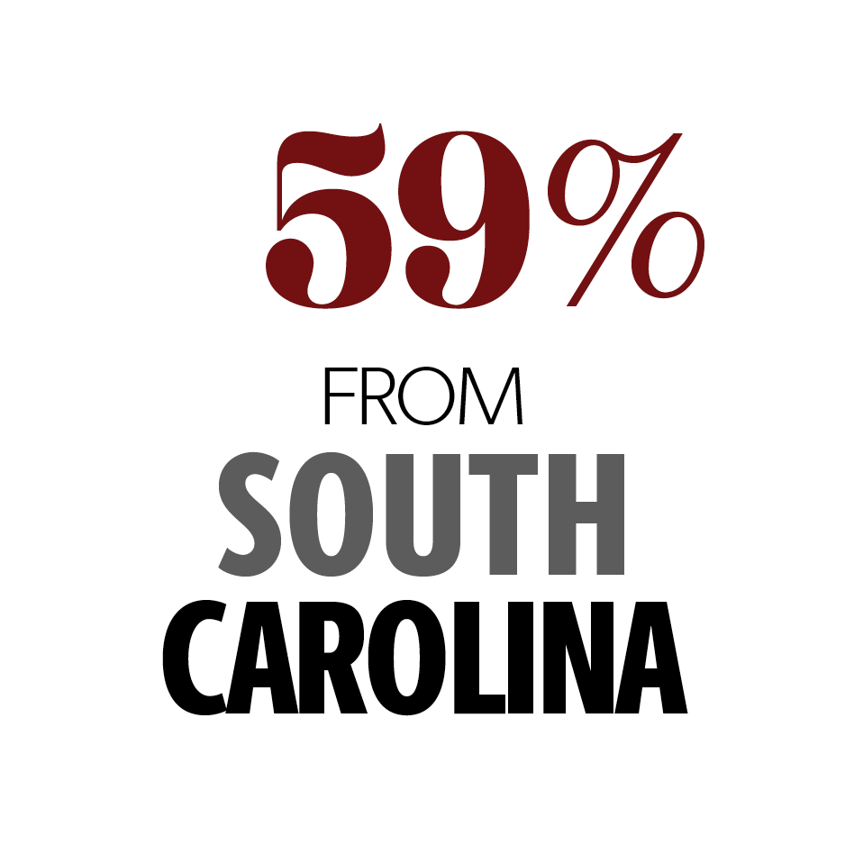 59% from South Carolina