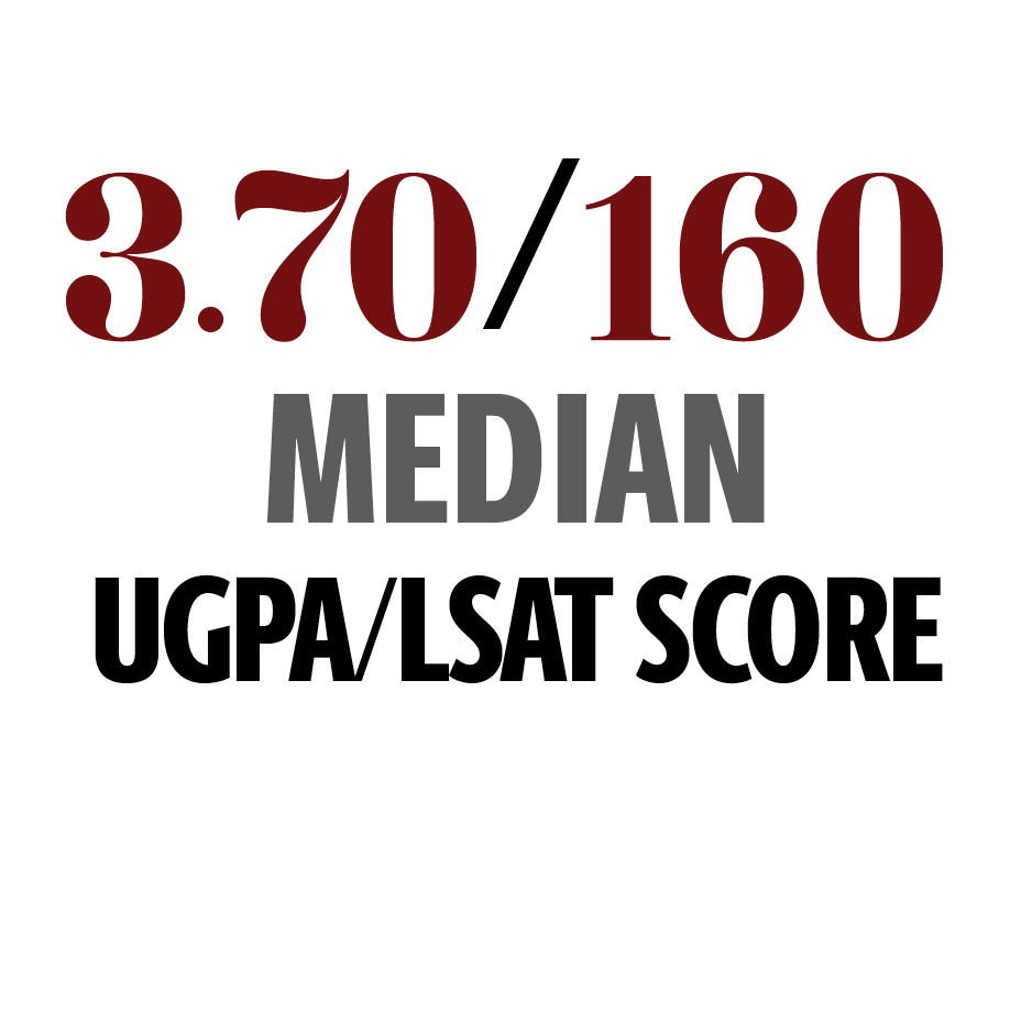 3.70 Median UGPA / 160 median LSAT 