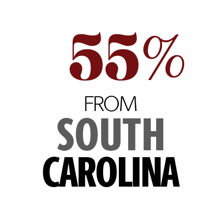 55% from South Carolina