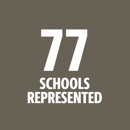 Schools Represented (77)