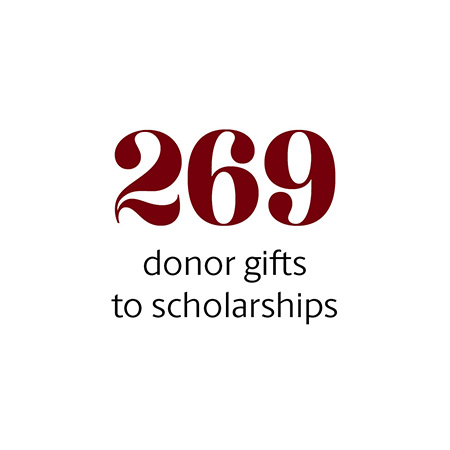 269 donor gifts to scholarships