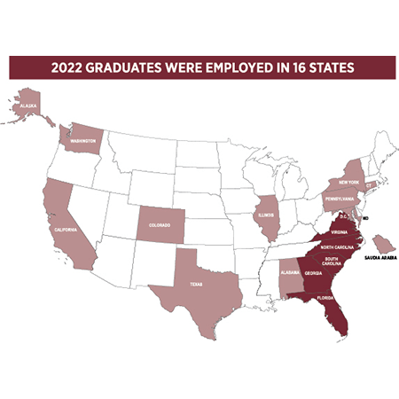 2021 Employment Map