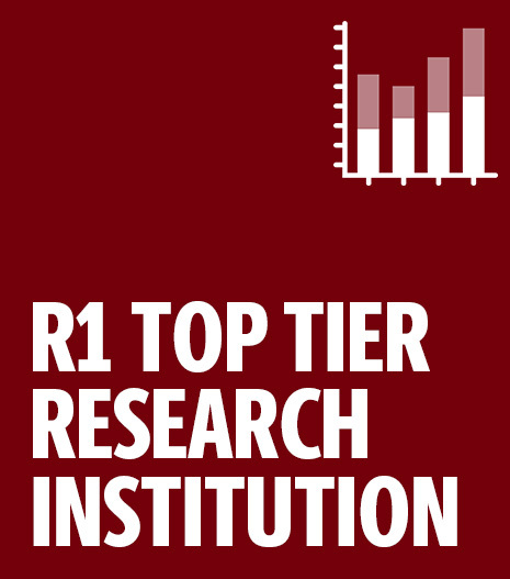 R1 Research 